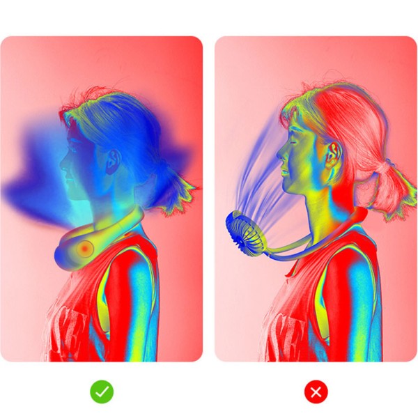 Best Neck Fans Uk Xiaomi Portable Foldable