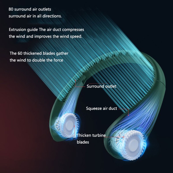 Best Neck Fans Uk Xiaomi Portable Foldable