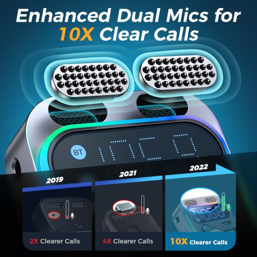 Bluetooth-5-3-FM-Transmitter-for-Car-Stronger-Dual-Mics-Deep-Bass-Sound-