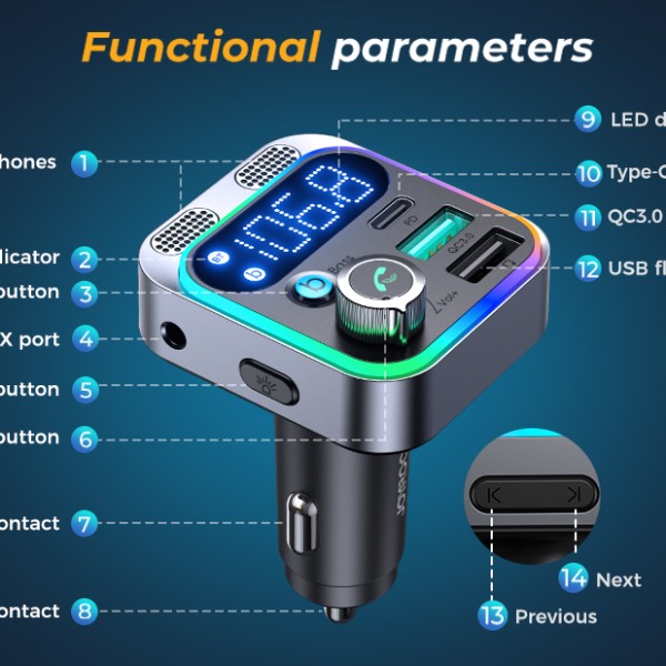 Best Bluetooth fm transmitter for car uk