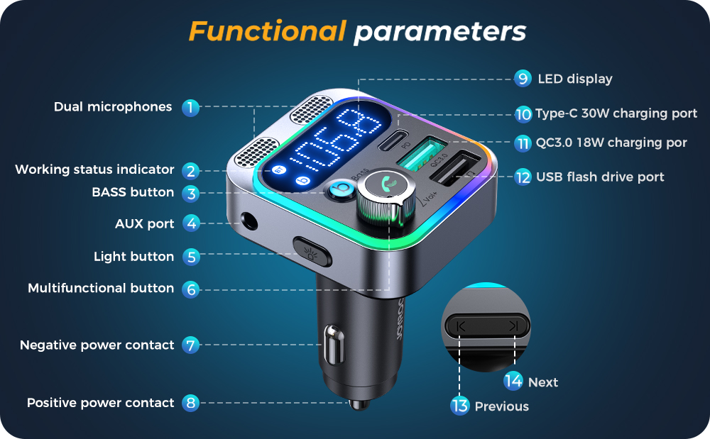 Upgraded V5.1 Bluetooth Car Adapter, Bluetooth Fm Transmitter, Car  Bluetooth Transmitter With Qc 3.0+20w Pd, Car Radio Bluetooth Supports  Hands-free C