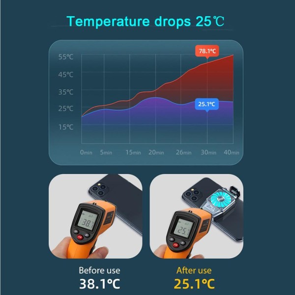 Turbo Universal Phone Cooler for Quick Cooling Phone