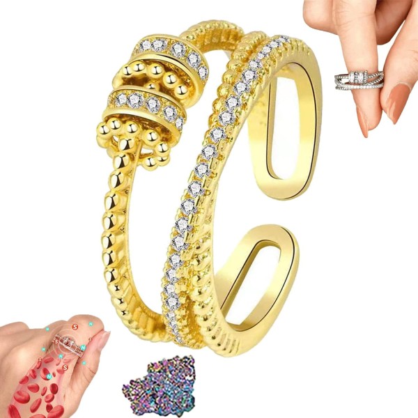Jansio Threanic Triple-spin Ring, Jansio Ring for Weight Loss, Jansio Ring