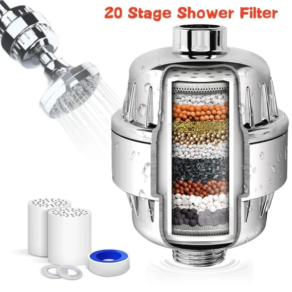 Hard Water Shower Filter UK