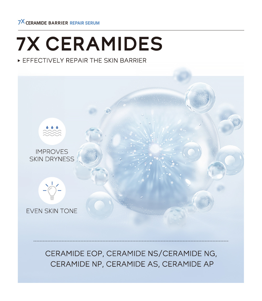 Cream for Rosacea ingredients